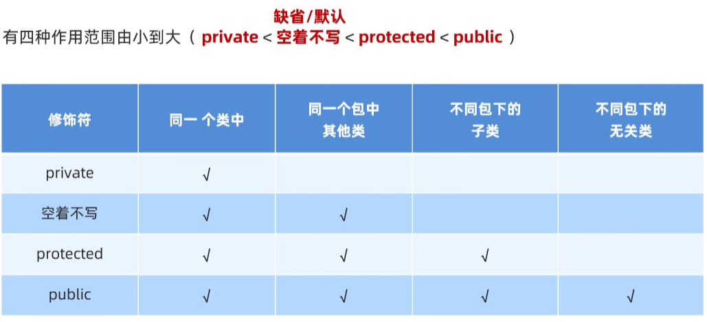 image-20250118233748669