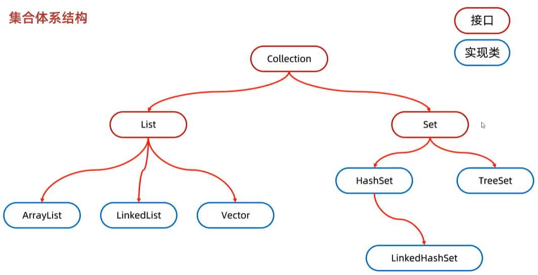 image-20250118233901650