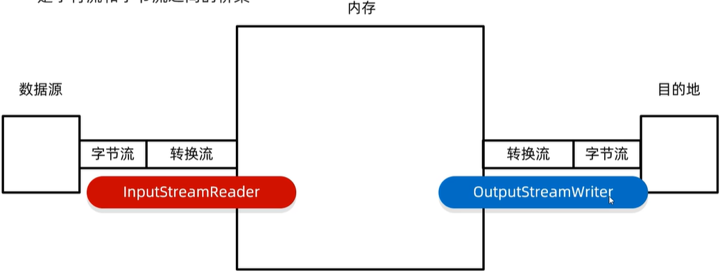 image-20250118234320987