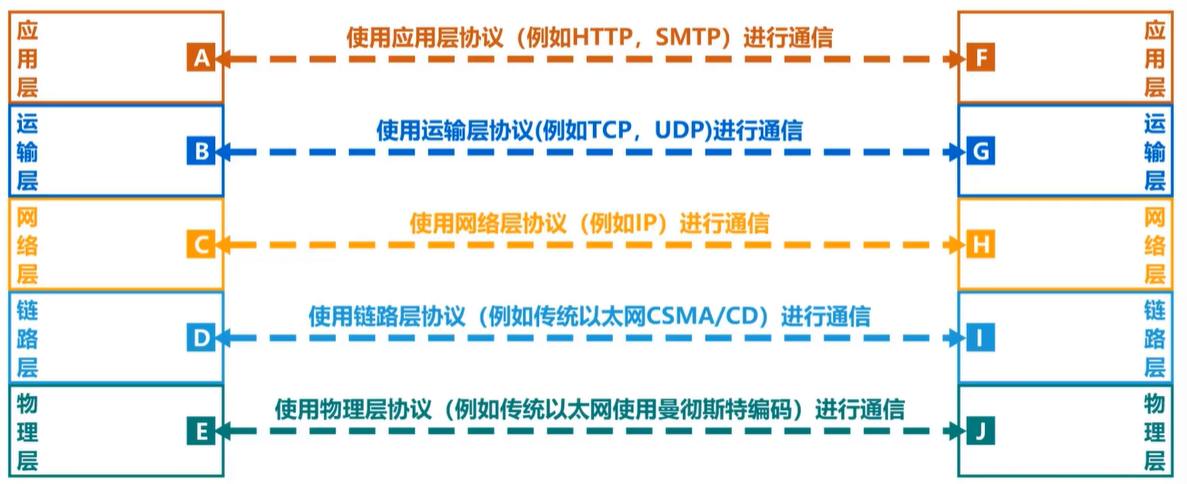 image-20250119232143212