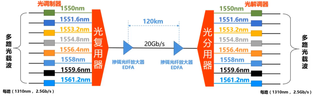 image-20231120152211802