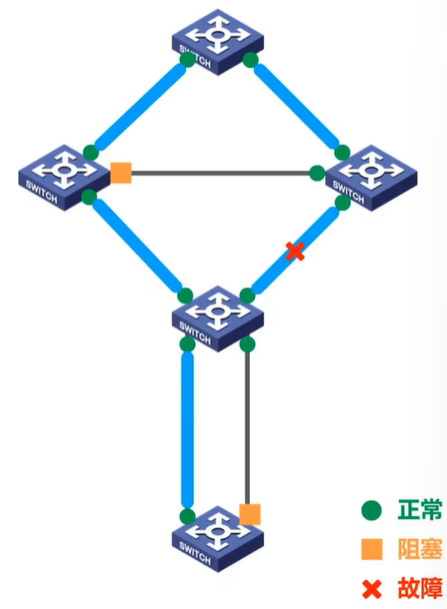 image-20231122205538592