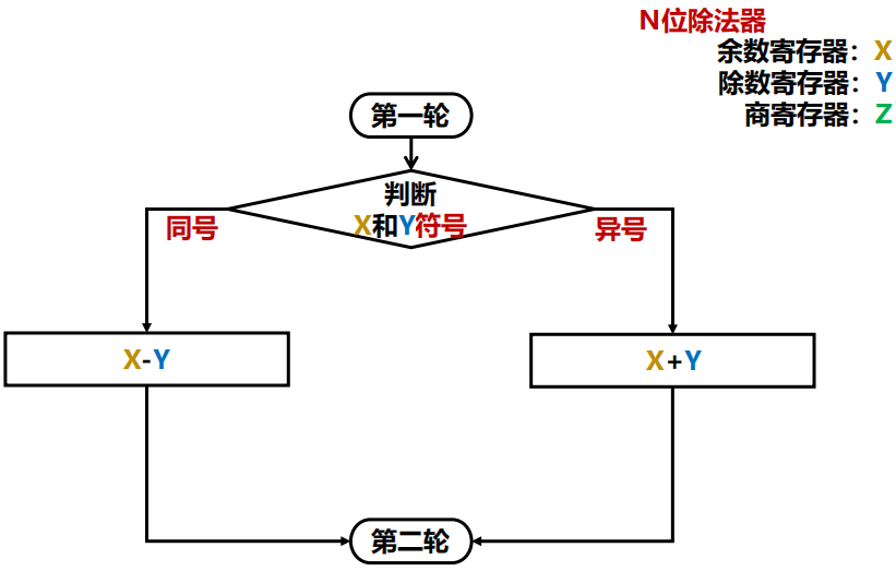 image-20250119215624579