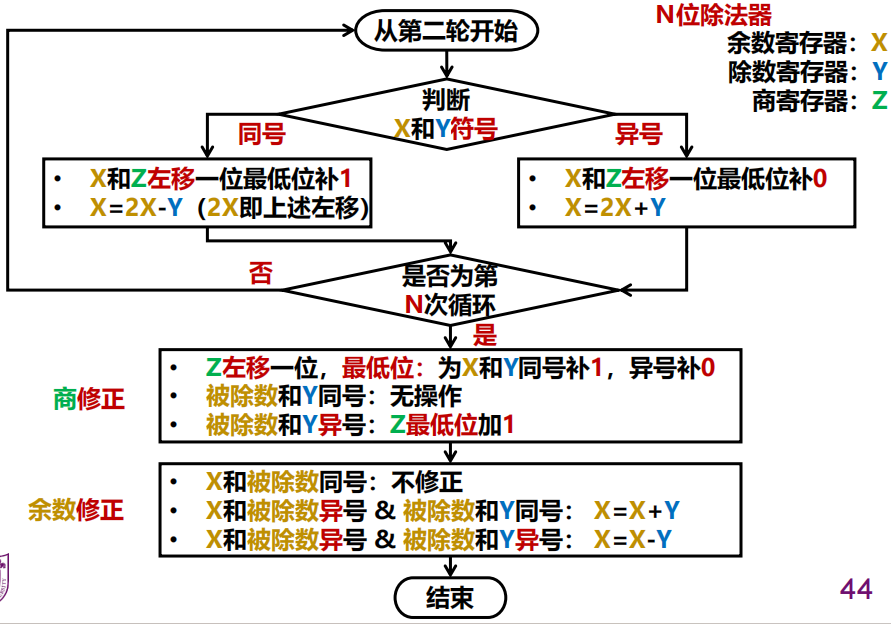 image-20250119215629331