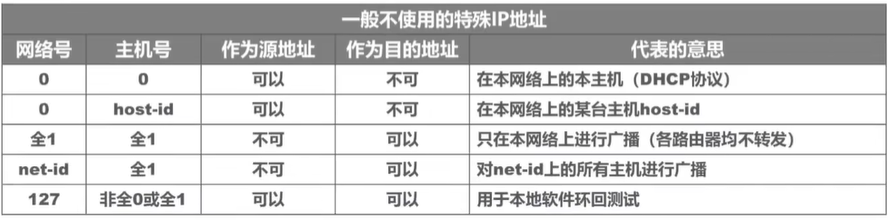 image-20231102153826834