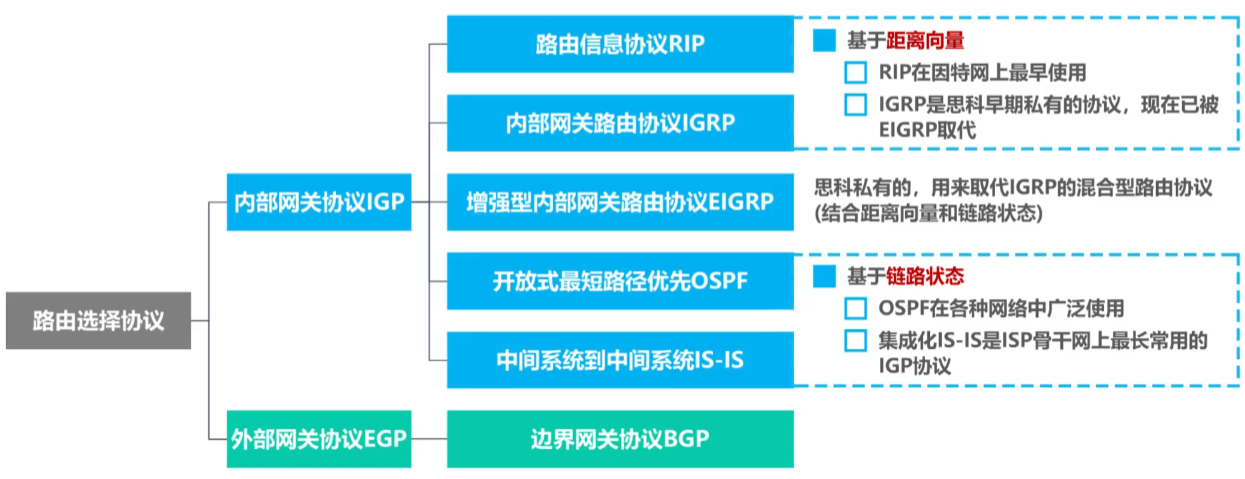 image-20231106222404122