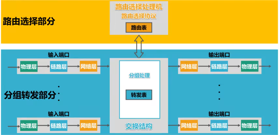 image-20231106222659465