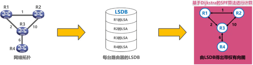 image-20231107202232137