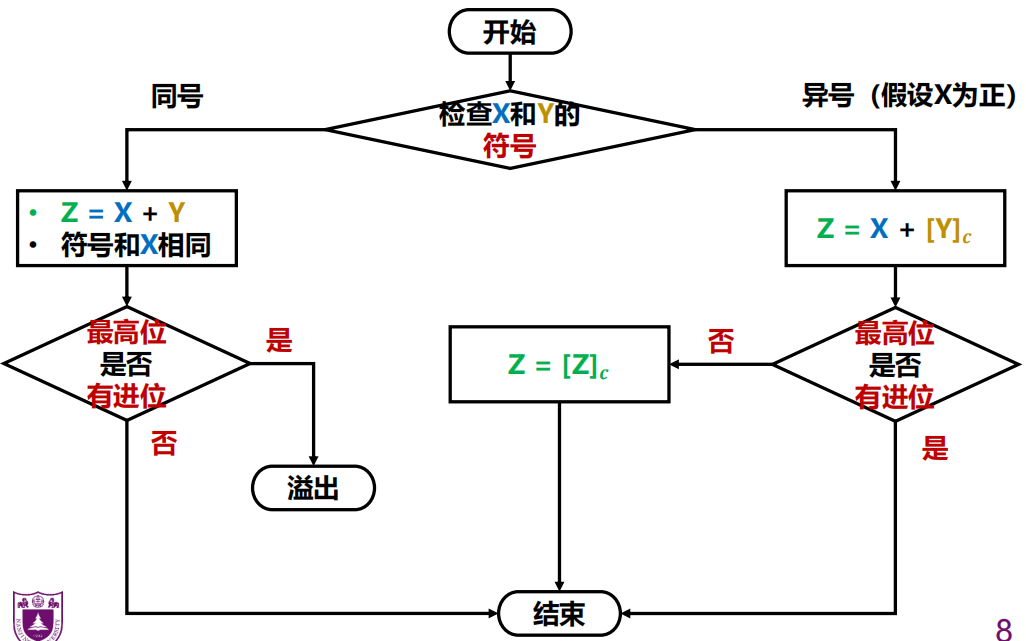 image-20250119215739878