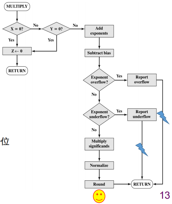 image-20250119215918189