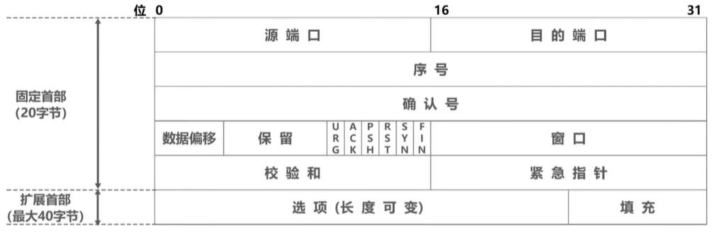 image-20250119233010375