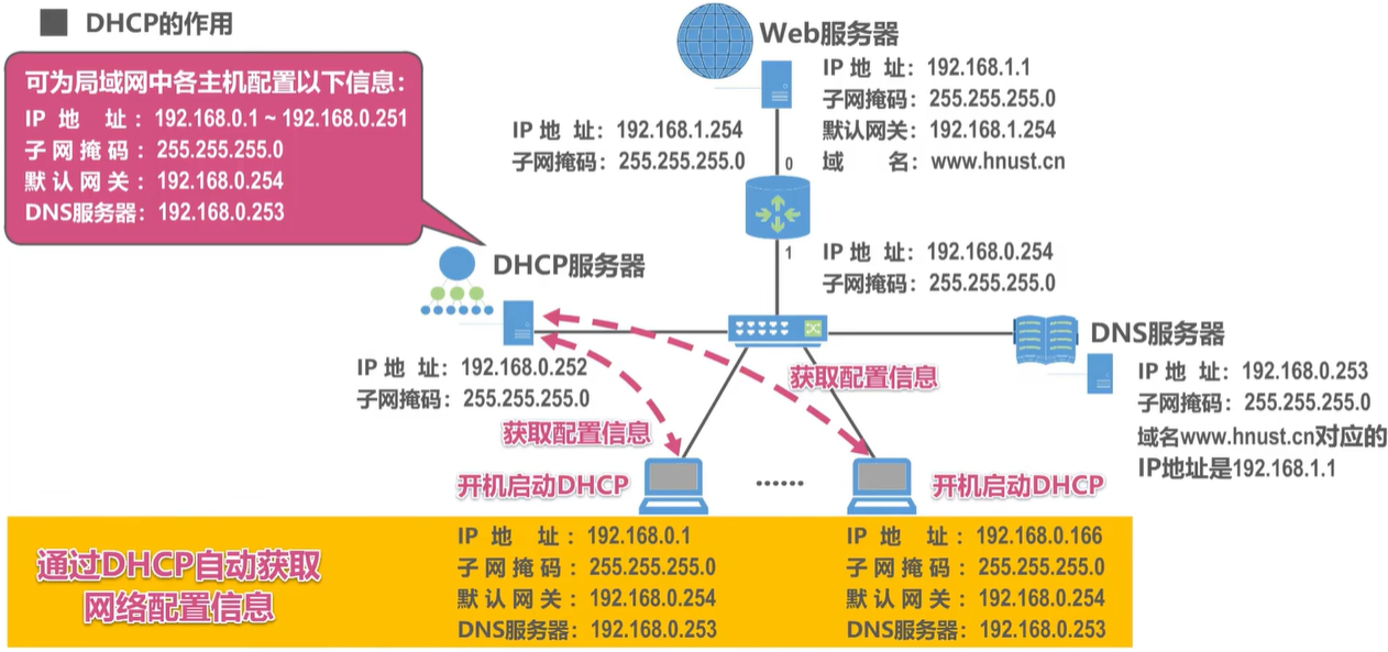 image-20250119231418568