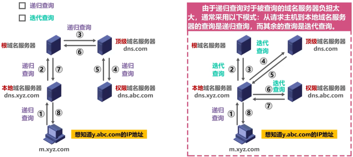 image-20250119231505228