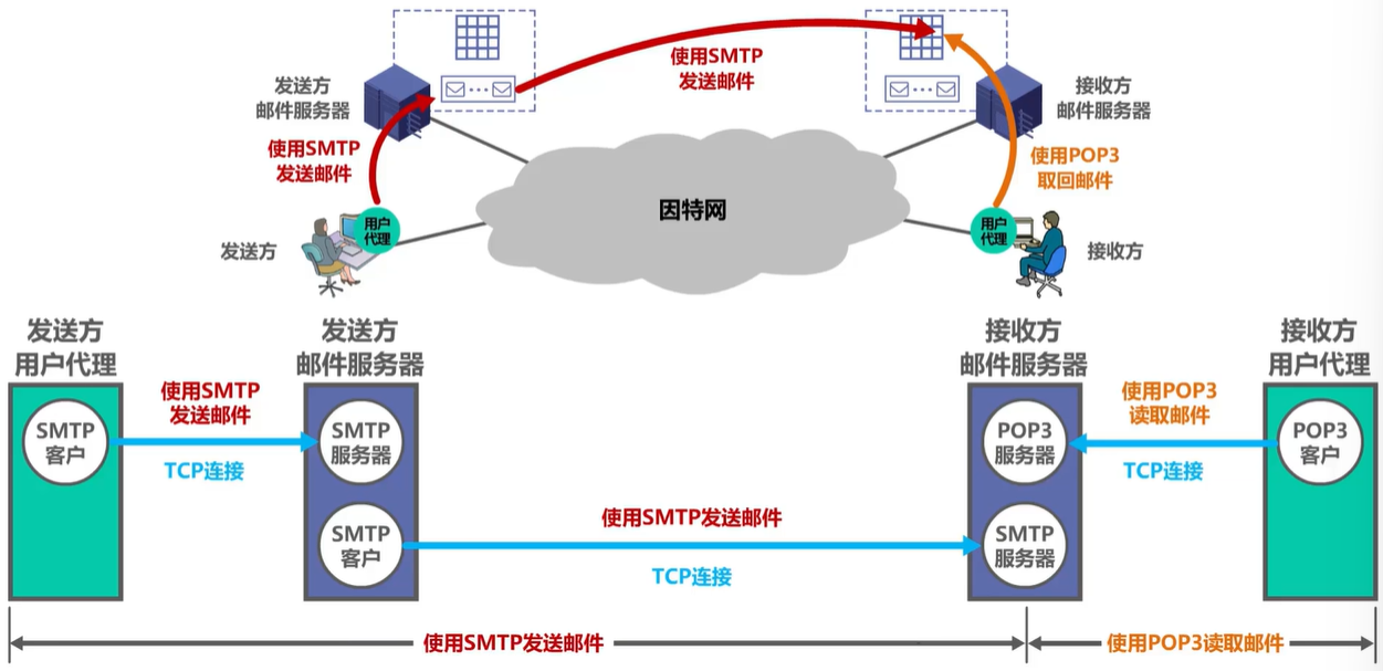 image-20250119231520391