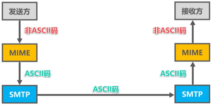 image-20250119231538297