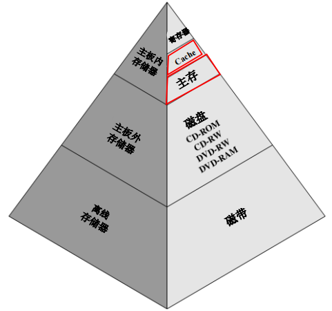 image-20250119220128463