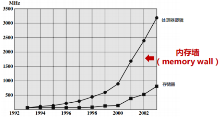 image-20250119220437619