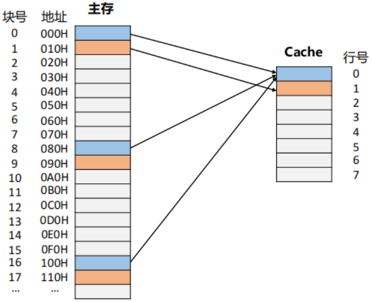 image-20250119220534832