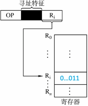 image-20250119222217412