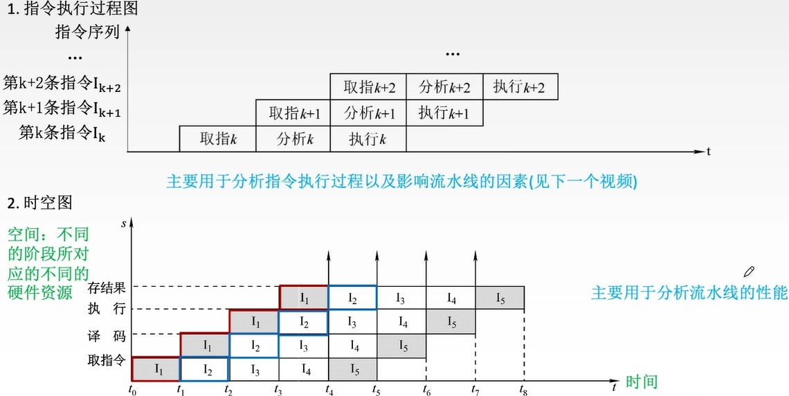 image-20250119222733289