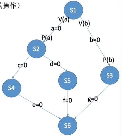 image-20240401170208876