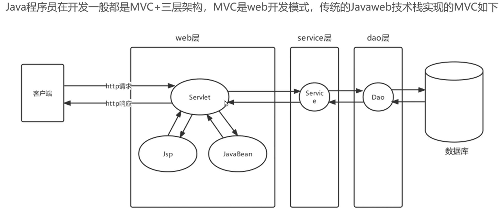 image-20250202001839297