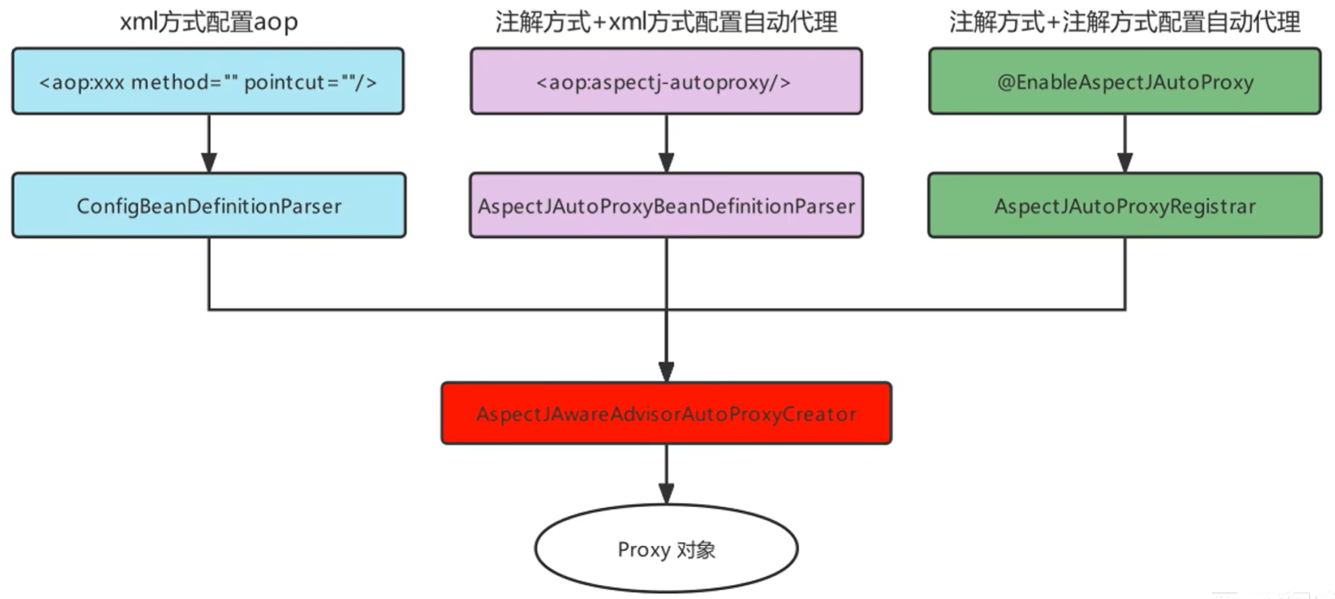 image-20250127193946848