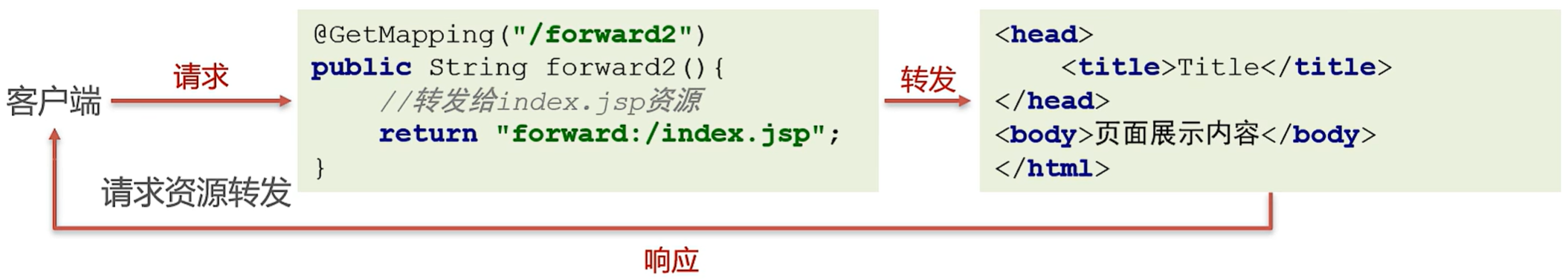 image-20250205150249650