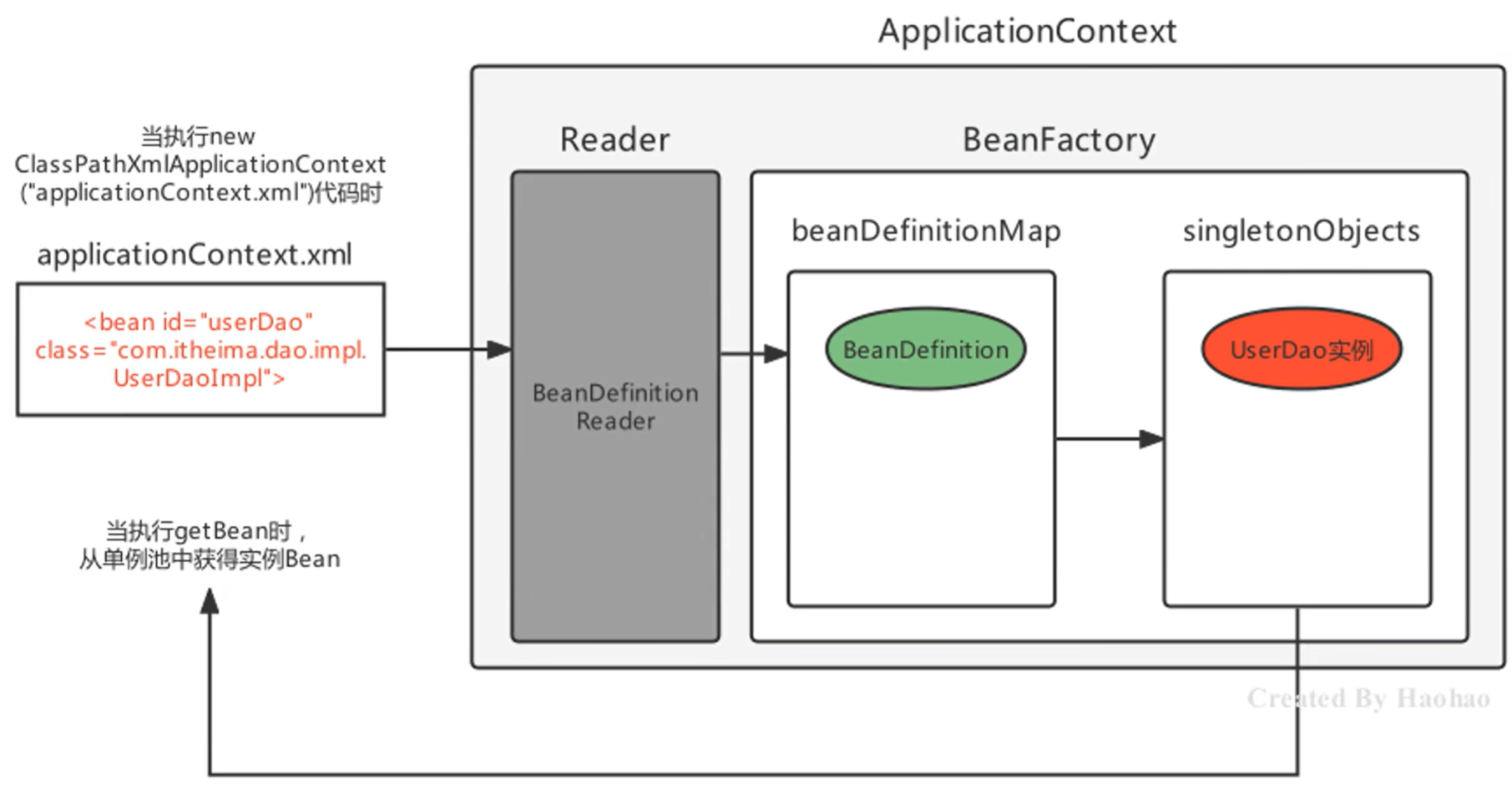 image-20250123205337808