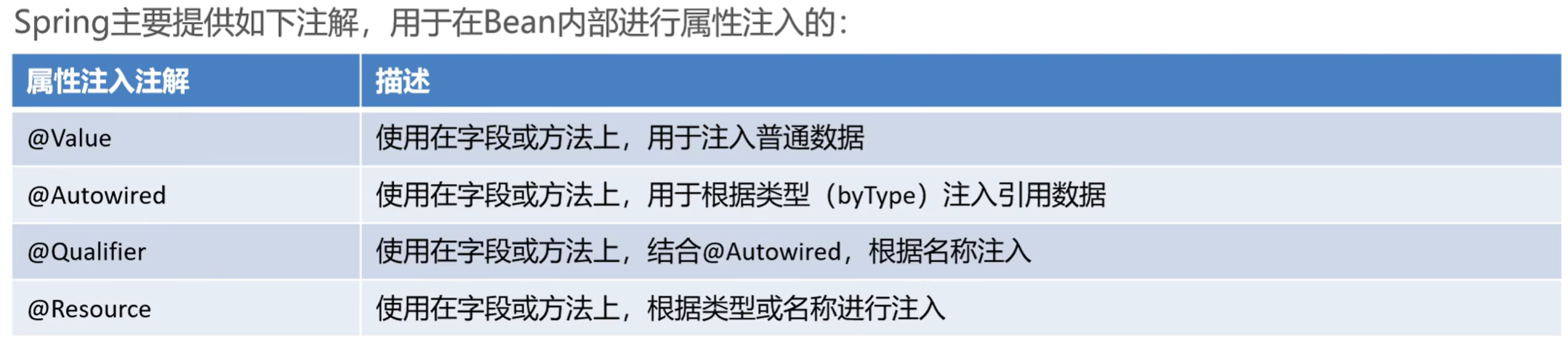 image-20250126115434153