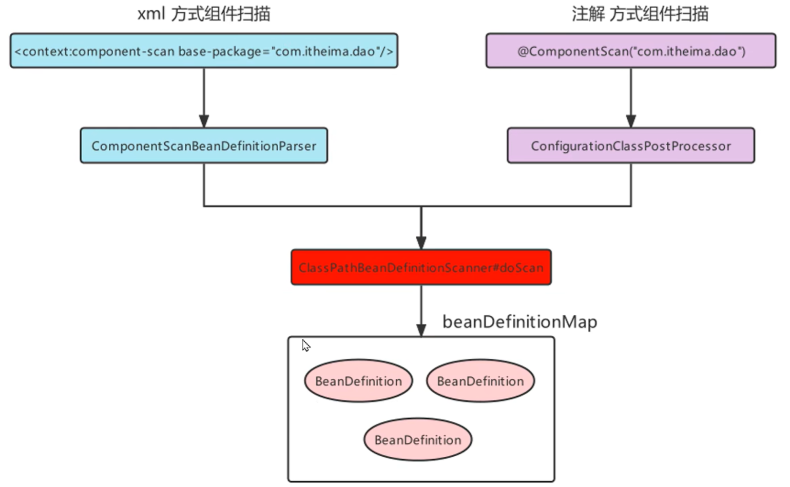 image-20250126150904890