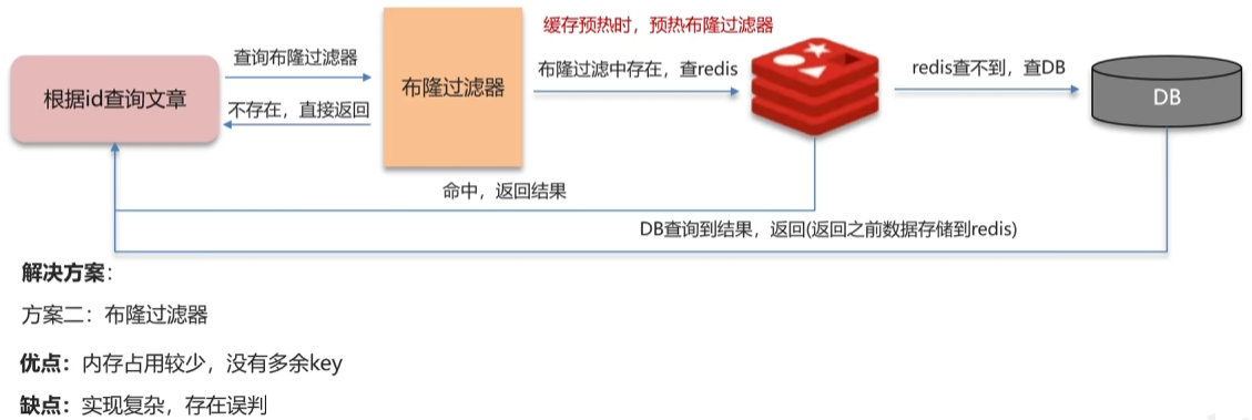 image-20250315144601114