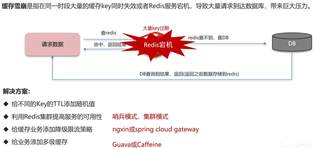 image-20250315145937767