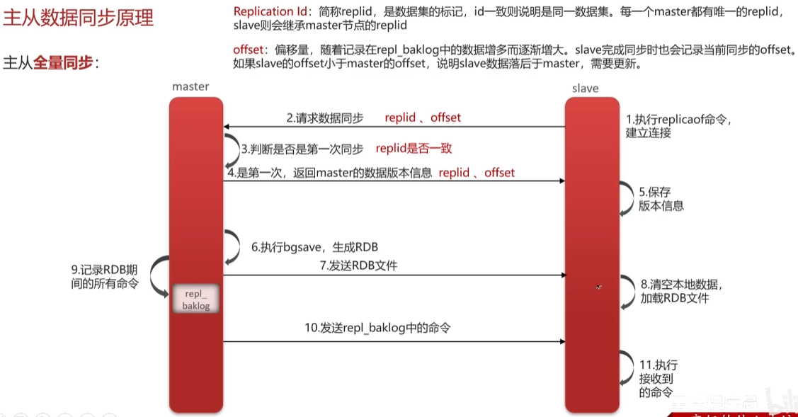 image-20250315173413855